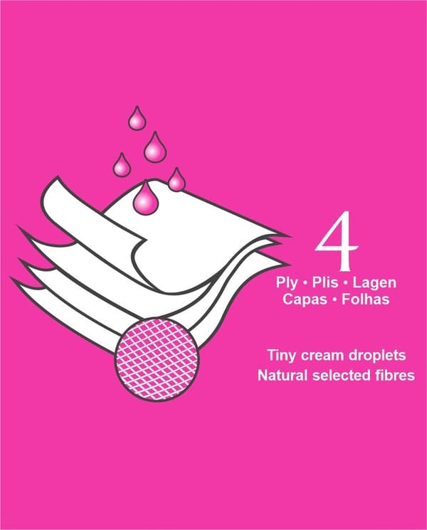 Renova Deco White Fragrance wc-paperi 4-kerroksinen 140 arkkia 12 rullaa