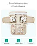 Pikkukuva 6 / 7: Lollanda Travel -hygienialaukku, tilava, vedenpitävä, käytännöllinen, tyylikäs, kahvoilla, matkoille, kuntosalille ja kotiin, miehille ja naisille