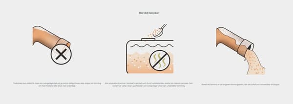 Saneringstabletter BioCool Make My Toilet Fresh, 130 tabletter