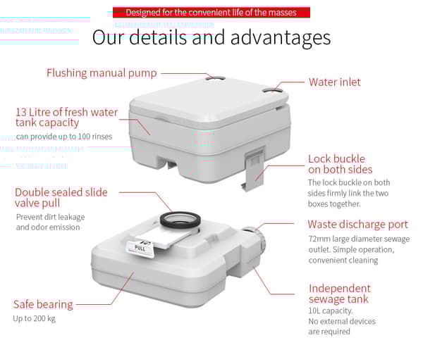 Portabel toalett / kemtoalett SEAFLO Portable Toilet, 10 liter