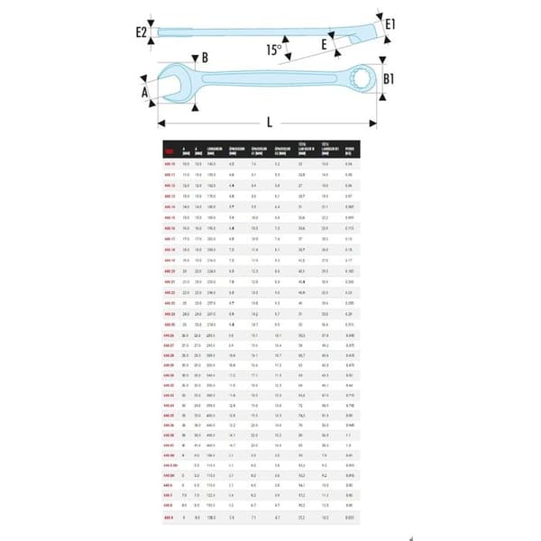 FACOM - Blandnyckel OGV 5,5mm -