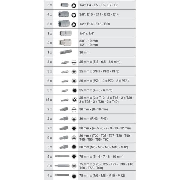Modul - KS TOOLS - 713.5010 - Skruvbits- och Torx-bussmodul - 88 delar