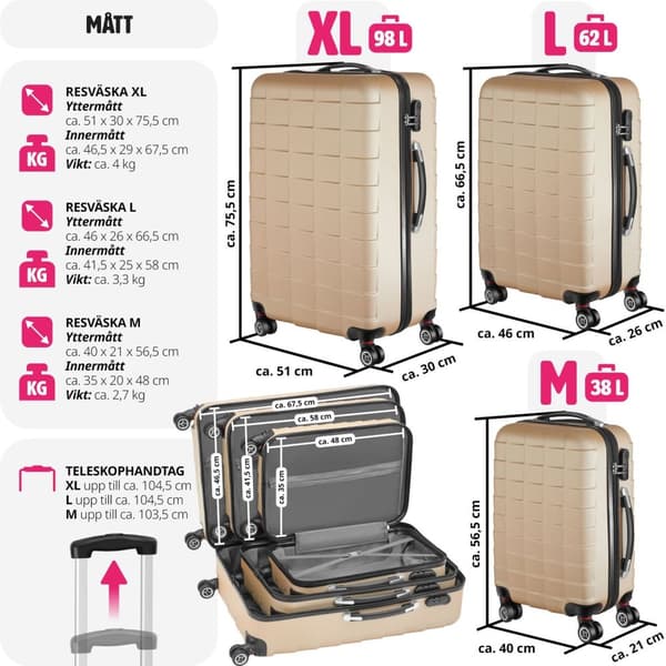 Resväskor 3 stycken set i hardcase, Hårda resväskor - champagne