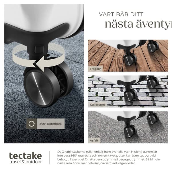 Resväskeset Brice 3-delar, TSA-lås - vit