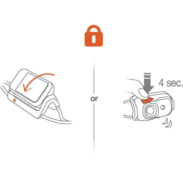Petzl Bindi LED Pannlampa Uppladdningsbara batteri 200 lm E102AA00