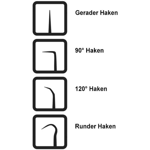 Donau Elektronik RM05 Krok- och magnetset