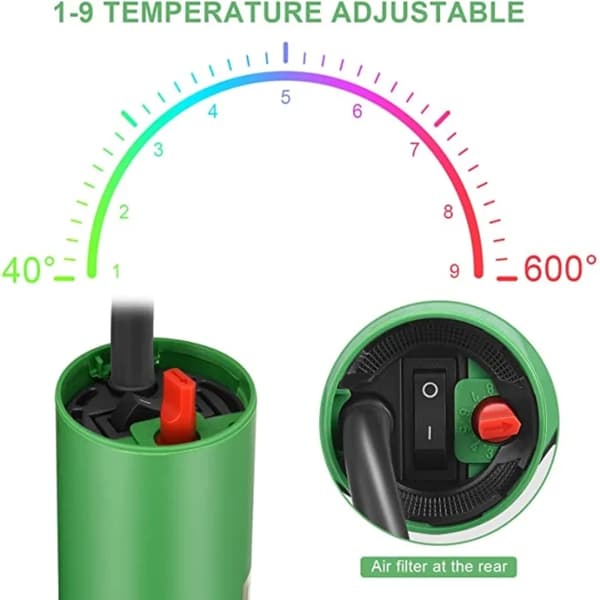 Plast Svejsevarmepistol, 40-600 ℃ Justerbar Temperatur, 1600W Effekt