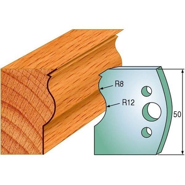 Rajoittimet profiiliveitsille CMT 691.578; 2 kpl.
