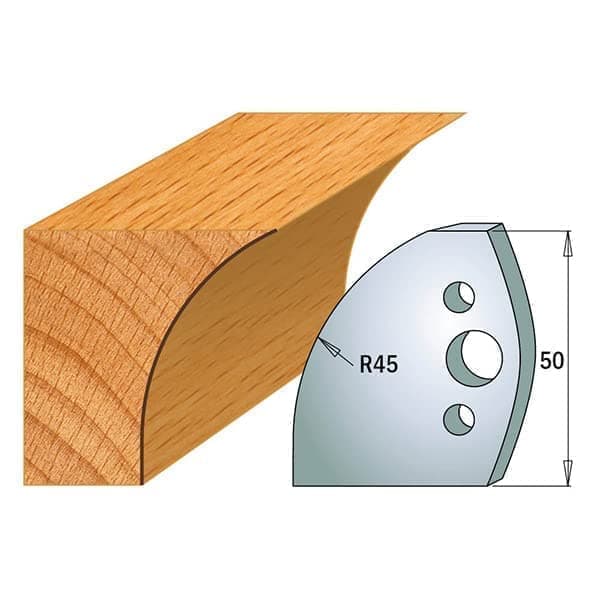 Rajoittimet profiiliveitsille CMT 691.566; 2 kpl.