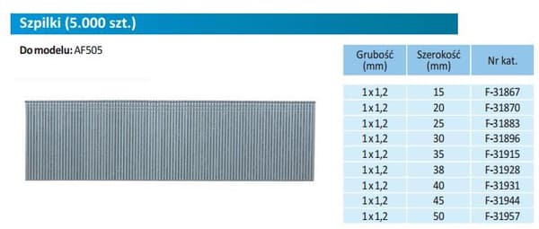 MAKITA PINS 18GA 1,0x45mm / 5000 stk.