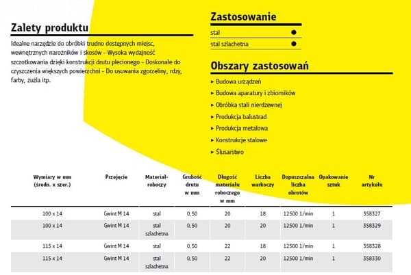 K.KONISK BORSTE 100mm M14 BK600Z TWISTED WIRE