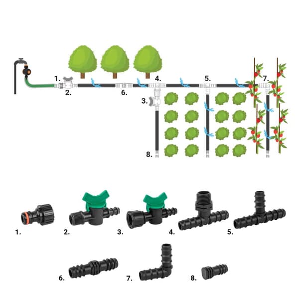 TILBEHØRSSÆT TIL DRIPPERLINE 16mm / 42 stk.