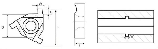 Levy sisäisille Seger Grooves 16IR/EL 1.6 - 1 kpl.