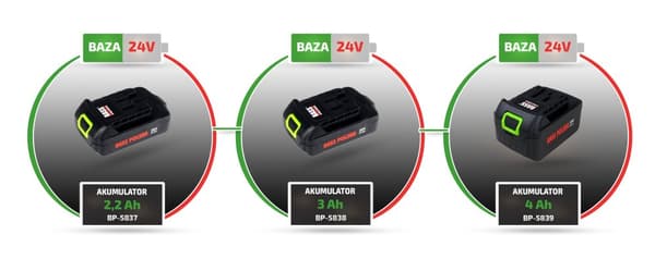 3,0 Ah batteri för 24 V verktyg