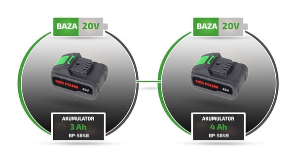 Uppladdningsbart verktygsbatteri 20 V, 3 Ah