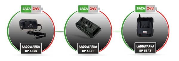 24 V verktygsbatteriladdare, Li-Ion