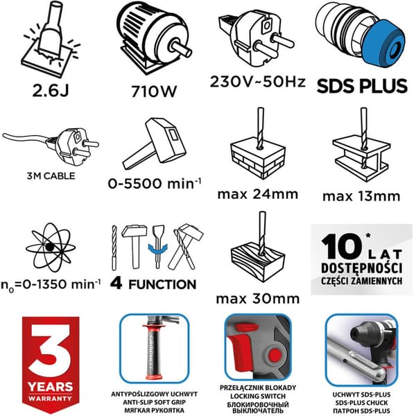 SDS+ 710W borrhammare, fodral