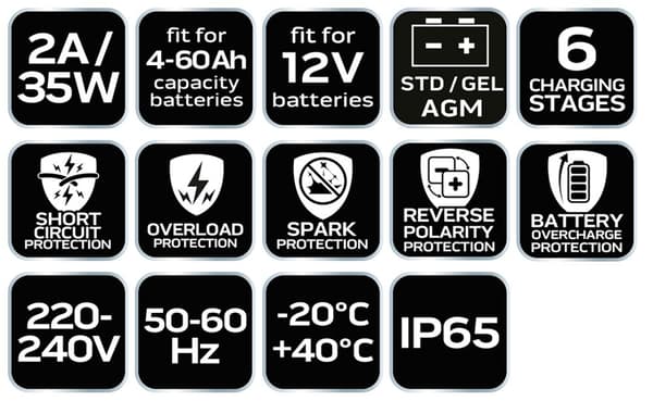 Automaattilaturi 2A/35W, 4-60Ah, happo/AGM/GEEL-akuille