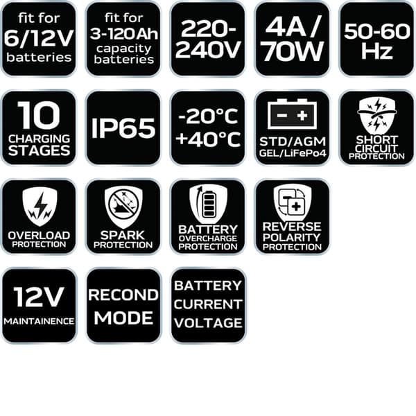 Automaattilaturi 4A/70W, 3-120Ah, happo/AGM/GEEL-akuille