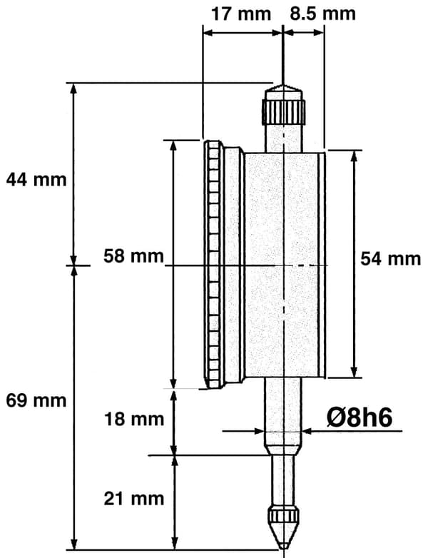 Måleskivegrænse 10 mm
