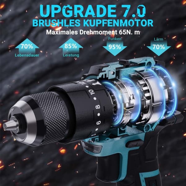 Batteridrevet boremaskine sæt, 24+3 slagfunktioner, 3-trins gear, LED lys,EU