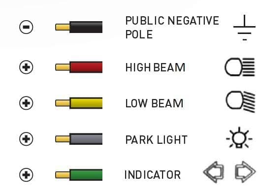 LED-forlygte, rektangulær, 12/24V, 220x197,2x80,5 mm, opvarmet, fjernlys/nærlys, snefang, højre