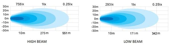 LED-forlygte, rektangulær, 12/24V, 220x197,2x80,5 mm, opvarmet, fjernlys/nærlys, snefang, højre