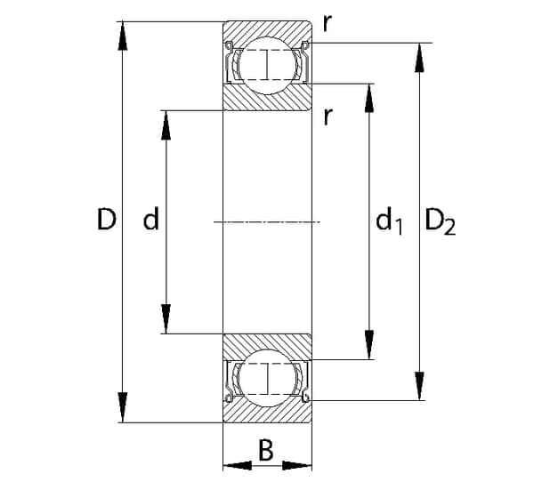Sporkugleleje 17x47x14 mm SKF 63032RSSKF