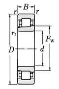 Miniatyrbillede 2 af 2: Cylindrisk rulleleje 50x90x20 mm SKF NJ210ECPC3