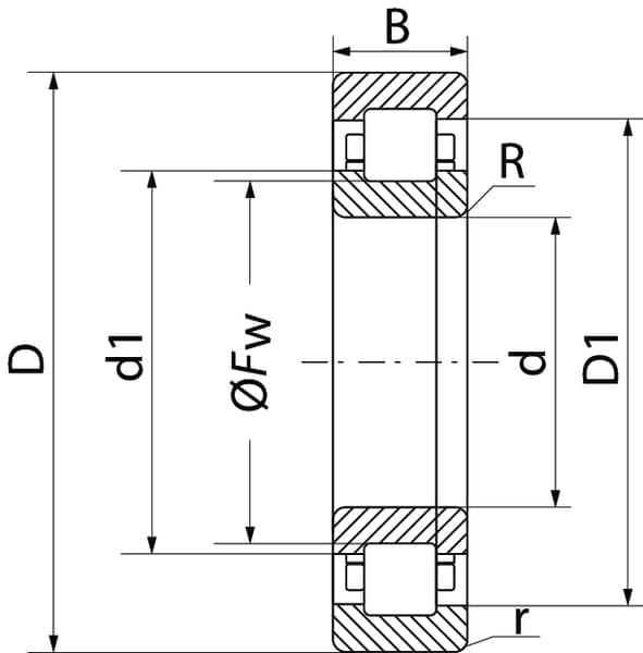 Cylindrisk rulleleje 55x100x21 mm SKF NUP211ECP