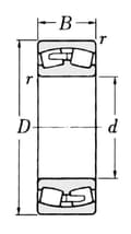 Miniatyrbillede 2 af 2: Selvjusterende sfærisk rulleleje 35x72x23 mm SKF 750022207C3