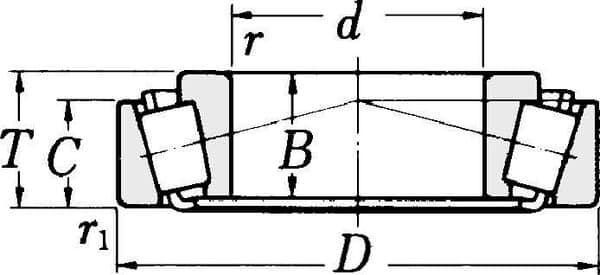 Konisk rulleleje 40x80x24,75 mm gopart 32208GP