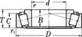 Miniatyrbillede 2 af 2: Konisk rulleleje 40x80x24,75 mm gopart 32208GP