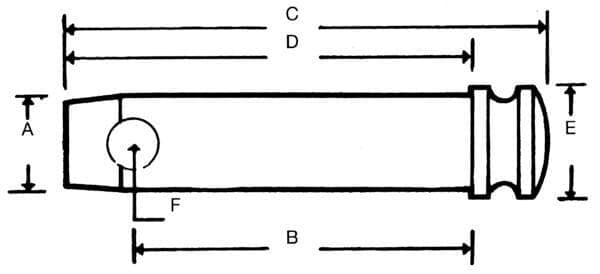 Stift 19x75 mm kat.1 Kramp Z319075KR