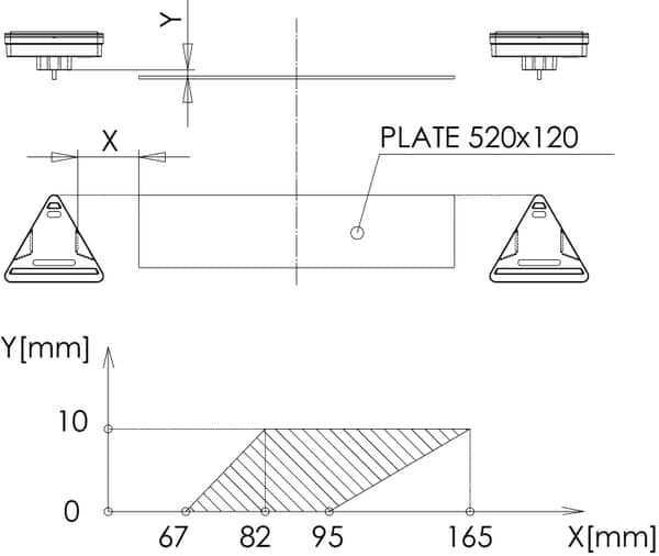 LED-baglygte, venstre, trekantet, 12/24V Kramp LA40027