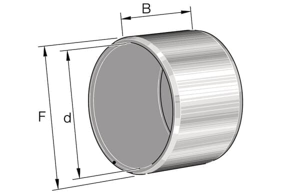 IR indre ring IR323720