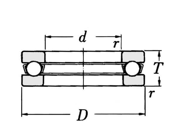 Akselugleleje 51200