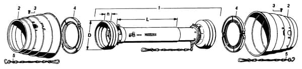 Walterscheid beskyttelsesrør, 2 x vidvinkel L-1000 mm SD151000WWZ