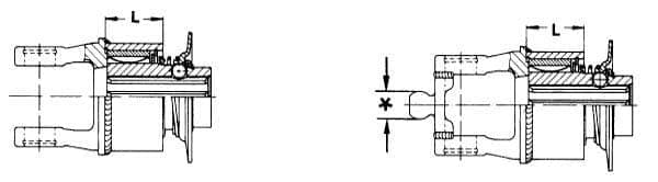 1-k. kobling F5/1R 13/8-6 W2400 5620340
