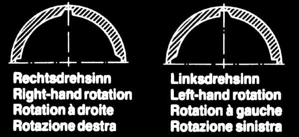 Koblingsdrevplade, FK96 + FK96/4 L 586042