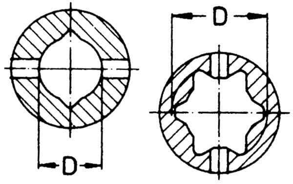 Gaffel, til profilrør, til fjederstift, 61 mm, W2400/P400 Walterscheid 3514100