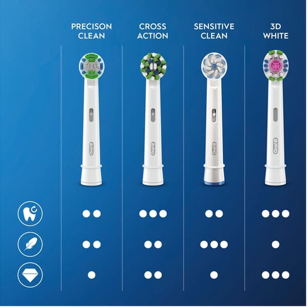 Oral B Precision Clean børstehode 8 stk