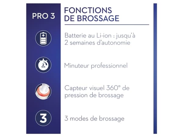 Braun Oral-B Pro 3 3900 Black Edition mit 2. Handst
