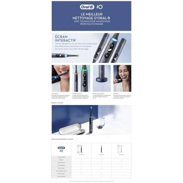 Oral-B iO 7 Oral-B iO 7 paket med 2, svarta och vita elektriska tandborstar, 3 borsthuvuden, 1 resväska