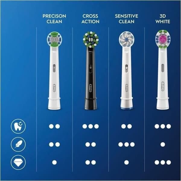 Oral-B Precision Cross Action Clean Max Black Ersättningsborsthuvud - paket med 3