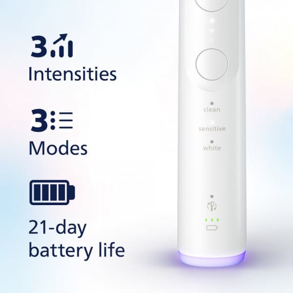 Philips HX7410/02 Sonicare Series 6500 eltandborste