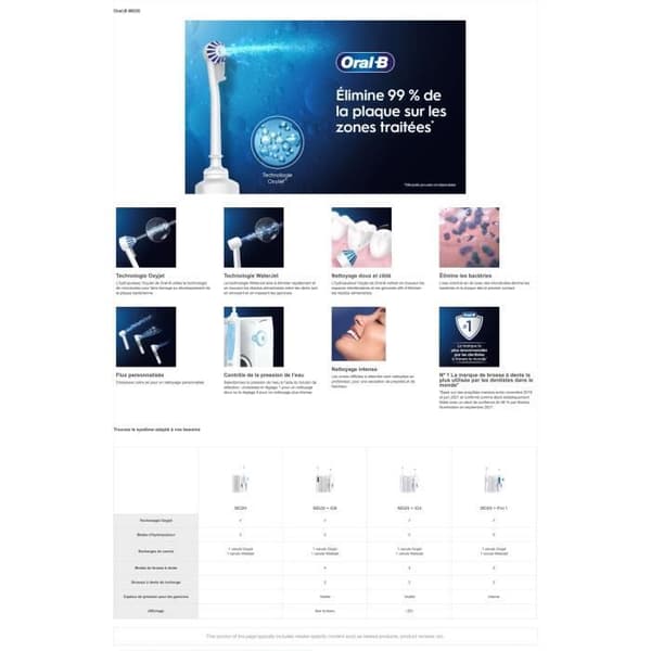 Oral B Jet Dentaire Oxyjet eltandborste + 2 VITA kanyler