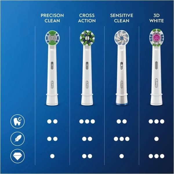 ORAL-B CrossAction borsthuvud - CleanMaximiser Technology - Paket med 3