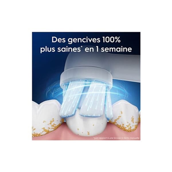 Ersättningsborstar - Oral-B - Skonsam vård - 3 enheter - Mikrovibrationer - Tandköttsskydd