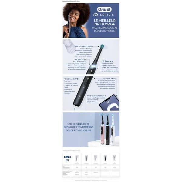 Oral-B iO 5 Twin Pack, Sorte og Hvide Eltandbørster, 2 Børstehoveder
